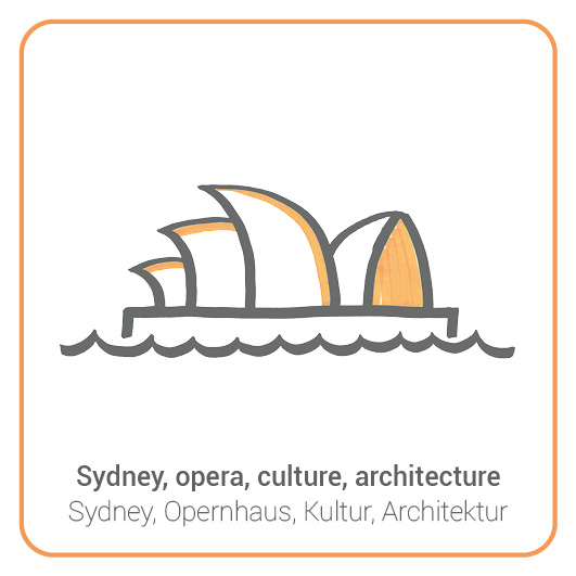 Sydney Opera - Sydney Opernhaus