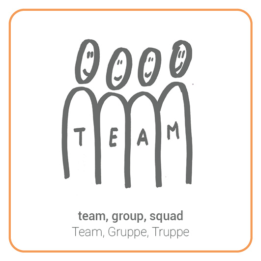 Team - Gruppe
